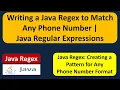Writing a Java Regex to Match Any Phone Number Java Regular Expressions Regex in java