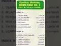 Download Lagu UCAPAN SALAM SAHARA TIMUR