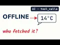 LLM Tool Calling in 7 Minutes The Model Never Runs Your Code
