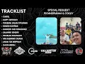 DUGEM REMIX DJ CARTEL NON-STOP MIX 2024