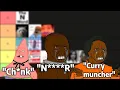 The DEFINITIVE Racial Slur Tier List