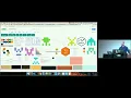 Wrangling data in the Tidyverse - Part 2