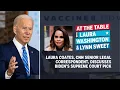 Laura Coates CNN senior legal correspondent discusses Biden s Supreme Court pick