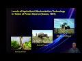 AEng 40 Lesson 2 1 Agricultural Mechanization
