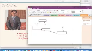 LinkedList DataStructure in Java Lecture-3