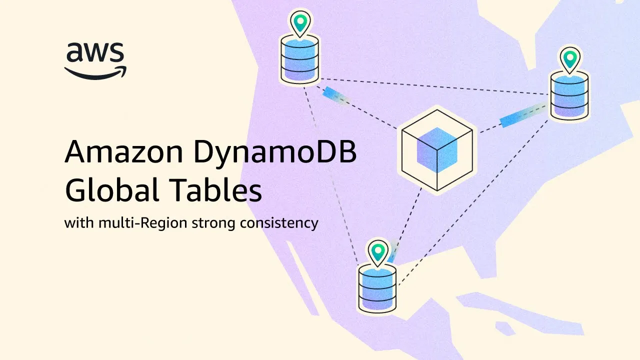 Amazon DynamoDB global tables video