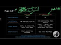 Sets Maps and Hash Tables 7c Map ADT