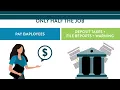 Payroll 4 - Employer Payroll Taxes and Deposit Deadlines