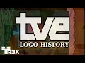 TVE Logo History (Spain)