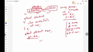 LEC 54 STRUCTURE USING POINTER IN C