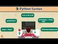 what is syntax in python part2