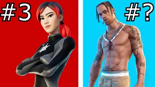 اعرق 25 سكن في فورت نايت 