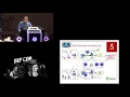 DEF CON 23 - Omer Coskun