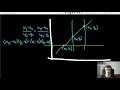 Coding Interview Problems Max Points On The Line