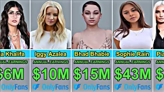 OnlyFans Top Earners 2025