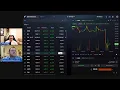 Steve does Futures