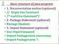 Basic Structure and simple program of java
