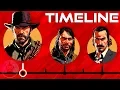 The Complete Red Dead Redemption Timeline The Leaderboard