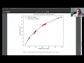 10 Derivatives portfolio optimization and parameter uncertainty