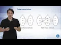 Deep Learning - 040 Examples of multiple object tracking methods
