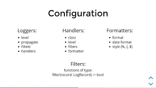A guided tour of Python logging