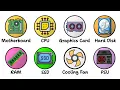 Every Computer Component Explained in 5 Minutes