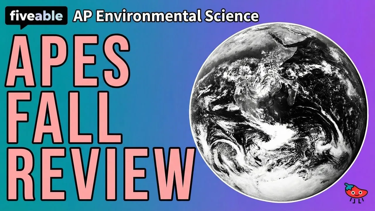 AP Environmental Science - Fall Review: Units 1-4
