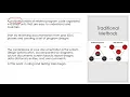 ITS 332 Chapter 8 Managing Systems Implementation - Part 1