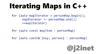 Iterating Maps in C j2i net