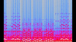 Musical sound synthesis Python