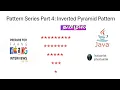 Java Pattern Program Inverted Star Pyramid Pattern step by step for loop logic Tamil