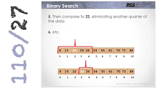 CSE110 Programming with Java Searching Algorithms