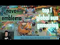 Download Lagu TOP 1 GLOBAL SUN !!!