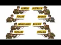 Lagu Every WW2 Country's Infantry Loadout RANKED | Part 2