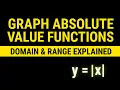 Graphing Absolute Value Functions The Easy Way