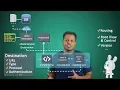 SAPUI5 App Pre-Build Configuration - neo-app json manifest json and component js SAPUI5 App