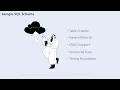 Generic Api Response and Global Exception Handling in Spring Boot