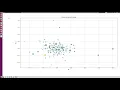 python bug hunting TypeError get - sample
