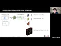 Raquel Urtasun Waabi Innovation Inc ICCV 2021 Workshop on Multi-Task Learning in Computer Vision