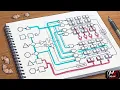 From Electron Beams to Algorithms The Mechanics of Pixel Rende