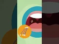 How to Remove Tonsil Stones