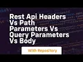 rest api headers vs path parameters vs query parameters vs body