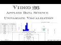 26 Univariate Visualization Histogram Box Plot Distribution Chart