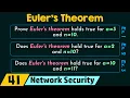 Euler s Theorem