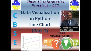 DATA VISUALIZATION part 3 HOW TO DRAW LINE CHART INFORMATICS PRACTICES WITH PYTHON CLASS 12
