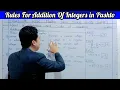 Lec271 Class 6th unit3 kpk maths Rules for addition of integers Rules for adding integers