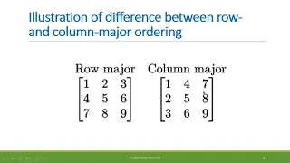 Row-Major and Column-Major Ordering of Array