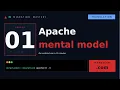 LESSON 01 Apache Mental Model