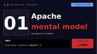 LESSON 01 Apache Mental Model