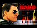 Download Lagu I Ain't Worried (from Top Gun: Maverick) - Piano Tutorial